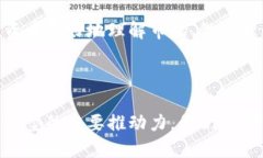 baioti深入解读金色财经数
