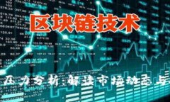 数字货币压力分析：解读
