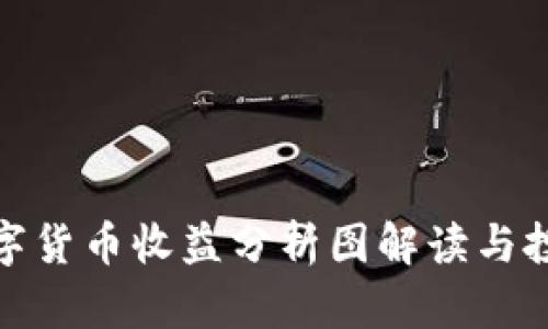 最新数字货币收益分析图解读与投资策略