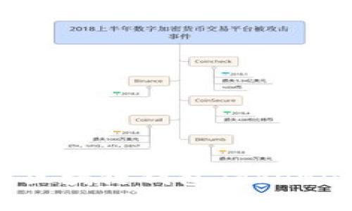 如何下载和使用区块链钱包Tokenim 2.0：完整指南