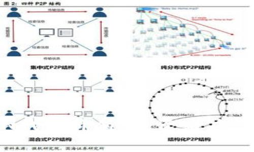 Tokenim的LON代币价值：投资者应了解的关键信息