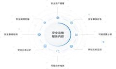 baioti普通钱包与IM 2.0钱包