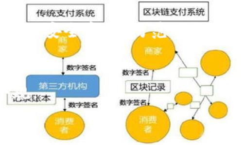 
  如何将Tokenim中的数字货币成功变现？/  

关键词
 guanjianci Tokenim, 数字货币, 变现, 加密货币交易/ guanjianci 

### 内容主体大纲

1. **引言**
   - 介绍Tokenim平台
   - 数字货币变现的必要性与常见方式

2. **理解数字货币的变现**
   - 什么是数字货币变现？
   - 数字货币变现的常见渠道

3. **Tokenim平台概述**
   - Tokenim的功能与特色
   - 为什么选择Tokenim进行变现？

4. **如何在Tokenim上进行交易**
   - 帐户创建与认证
   - 资金充值与提现

5. **将Tokenim中的币变现的步骤**
   - 第一步：选择合适的交易对
   - 第二步：下单交易
   - 第三步：提取至外部钱包

6. **注意事项**
   - 风险管理
   - 手续费解析
   - 市场波动与策略调整

7. **总结与建议**
   - 归纳变现经验
   - 对新手的建议

8. **常见问题解答**
   - Q
								
                        </div>
					<!-- Share & comments area start -->
					<div class=