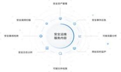 如何在Tokenim中激活你的加