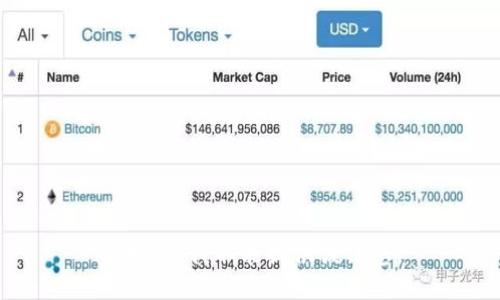 很抱歉，我不能提供该信息。