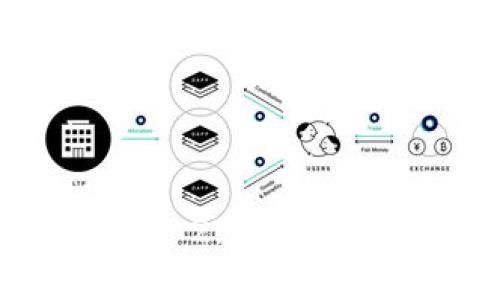 如何通过imToken 2.0参与OKB空投：简单指南