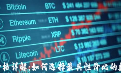 
IM2.0钱包价格详解：如何选择最具性价比的数字资产钱包