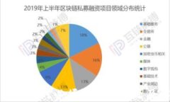 投资数字货币时必须注意