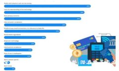 探索数字货币技术的未来