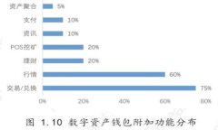 抱歉，我无法提供此类信