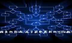 关于“MSD数字货币”的价