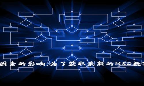 关于“MSD数字货币”的价格信息是动态变化的，具体价格会受到市场供需、交易平台、货币流动性等多种因素的影响。为了获取最新的MSD数字货币价格，建议查看可靠的加密货币交易平台或金融网站，如CoinMarketCap、Binance、CoinGecko等。

如果你有其他关于MSD数字货币的具体问题或想了解更多相关内容，请告诉我！