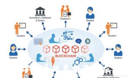   
广义数字货币的类型及其应用分析