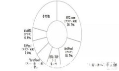 Tokenim转账必知的关键要素