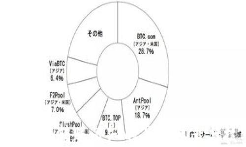 
Tokenim转账必知的关键要素与技巧