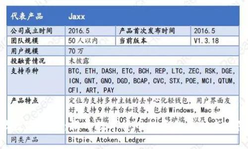 炒数字货币：揭开数字货币投资的真相与风险