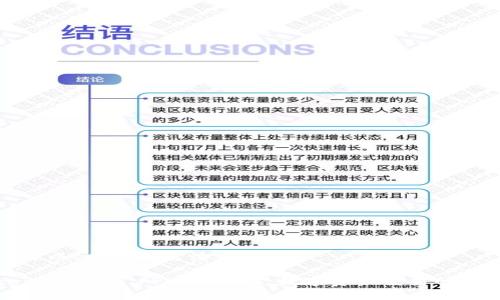 当然可以！以下是您请求的内容：

TokenIM 2.0 Pro 6 PRA：数字资产交易的新纪元