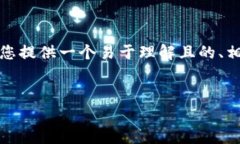 为了帮助您更好地理解如