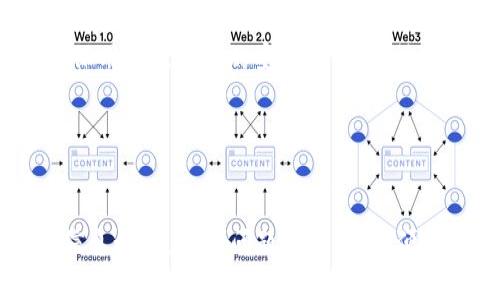   如何解决Tokenim无法登录的问题？ / 

 guanjianci Tokenim, 登录问题, 解决方案, 加密货币 /guanjianci 

## 内容主体大纲

1. 引言
   - 简介Tokenim平台
   - 常见登录问题的概述

2. Tokenim无法登录的原因
   - 用户名或密码错误
   - 账户被锁定
   - 网络问题
   - 系统维护
   - IP地址限制

3. 解决Tokenim登录问题的步骤
   - 检查用户名和密码
   - 账户解锁方法
   - 检查网络连接
   - 系统维护时间查询
   - 如何绕过IP限制

4. 如何预防Tokenim登录问题
   - 定期更改密码
   - 启用双重认证
   - 保持软件更新
   - 采用VPN

5. 结论
   - 总结常见问题及解决方法
   - 强调保持账户安全的重要性

## 详细内容

### 引言

Tokenim是一个广受欢迎的加密货币交易平台，用户能够在其上进行各种数字资产的交易和投资。然而，很多用户在使用该平台过程中，可能会遇到登录问题。这些问题不仅影响用户的交易体验，还可能导致潜在的财务损失。因此，本文将针对Tokenim无法登录的常见问题及其解决方案进行详细探讨。

### Tokenim无法登录的原因

#### 用户名或密码错误

这是最常见的登录问题之一。很多用户由于记错用户名或密码，导致无法正常登录。建议用户在登录时仔细检查大小写、特殊字符及数字的输入是否正确。

#### 账户被锁定

为了增强安全性，Tokenim会在多次输入错误密码后自动锁定账户。这种情况下，用户需要通过指定的用户验证流程来解锁账户。

#### 网络问题

用户的网络连接不稳定或者存在故障，也可能导致无法连接到Tokenim服务器，从而无法登录。

#### 系统维护

平台可能会定期进行系统维护，用户在维护期间无法登录。此类信息通常会通过Tokenim的官方渠道提前通知用户。

#### IP地址限制

为保护用户安全，如果系统检测到异常的IP登录尝试，可能会限制造成登录失败。用户需确认其当前IP是否被限制。

### 解决Tokenim登录问题的步骤

#### 检查用户名和密码

首先，用户应仔细回忆自己注册时所用的用户名和密码，确保输入的信息准确无误。如果无法记起密码，可以选择忘记密码功能进行重置。

#### 账户解锁方法

若账户因多次输入错误密码而被锁定，用户应查看邮件是否收到解锁通知或通过支持渠道申请解锁。这通常需要用户提供一些证明身份的信息。

#### 检查网络连接

用户可以尝试使用其他网站来判断网络是否正常，或重启路由器。如果网络问题持续存在，建议联系网络服务提供商。

#### 系统维护时间查询

用户可以在Tokenim的官方社交媒体或网站上查看系统维护的通知，确认维护结束后的登录时间。

#### 如何绕过IP限制

如果用户所在的IP地址被限制，可以尝试更换网络环境。例如，使用手机数据流量或联系VPN服务提供商进行连接。

### 如何预防Tokenim登录问题

#### 定期更改密码

保持密码的更新不仅能提高账户安全性，还能避免由于密码遗忘而导致的登录问题。

#### 启用双重认证

通过启用双重认证，用户可以在登录时增加一道安全屏障，这有助于防止未授权访问。

#### 保持软件更新

定期更新操作系统和应用软件，可以确保用户获得最新的安全补丁和功能，减少登录问题的发生。

#### 采用VPN

使用VPN可以帮助用户绕过可能的IP限制，并保护用户的在线隐私。

### 结论

Tokenim的登录问题常常由多种因素引起，用户应根据具体情况进行排查与解决。采取预防措施可以有效降低此类问题的发生频率，从而保护用户的资产安全。希望本文的建议能够帮助更多的用户顺利登录到Tokenim平台进行交易。

## 相关问题讨论

### 问题1：如何重置Tokenim密码？

#### 如何重置Tokenim密码？
如果用户遗忘了Tokenim的密码，可以使用平台提供的“忘记密码”功能进行重置。用户需在登录页面点击“忘记密码”，然后输入注册时使用的邮箱地址。系统会向该邮箱发送重置密码的链接或验证码，用户点击后可设置新密码。重置前，用户需确保自己的邮箱是安全的，并定期检查邮箱，避免错过提示信息。

### 问题2：Tokenim是否支持多因素认证？如何设置？

#### Tokenim是否支持多因素认证？如何设置？
是的，Tokenim支持双重认证（2FA），用户可以通过Google Authenticator等应用来启用此功能。进入账户设置，找到安全选项，选择启用双重认证。系统会生成一个二维码，用户需在Authenticator中扫描并保存生成的代码。在账户登录时，除了输入密码，用户还需输入Authenticator生成的验证码，加固账户安全。

### 问题3：如果Tokenim账户被盗，应该怎么办？

#### 如果Tokenim账户被盗，应该怎么办？
首先，用户应立即更改密码并启用双重认证，如果无法登录，应立即联系Tokenim的客服，报告账户被盗并请求冻结账户。用户还需检查交易记录，确认是否有未授权的交易，并及时通知金融监管机构。此外，定期检查用户的邮箱和其他相关账户，确保全部安全设置得当。

### 问题4：Tokenim的安全性如何？

#### Tokenim的安全性如何？
Tokenim作为一个交易平台，采取了多种安全措施来保护用户的资产，包括SSL加密、冷热钱包管理、双重认证等。这些措施帮助大幅降低被黑客攻击的风险。然而，用户自身的安全习惯也很重要，如定期更换密码、启用双重认证等，能有效提升账户安全性。

### 问题5：怎样确认Tokenim是否正常运营？

#### 怎样确认Tokenim是否正常运营？
用户可以访问Tokenim的官方网站或者社交媒体获取最新的运营动态。如果登录页面无法打开或出现错误信息，用户可以查看第三方网站如DownDetector，确认平台是否普遍存在问题。此外，Tokenim的官方公告和客服渠道也是重要的信息来源。

### 问题6：如何保证代码和APP的安全？

#### 如何保证代码和APP的安全？
用户在下载和使用Tokenim的应用时，应确保来源正规。建议从官方渠道下载应用，避免通过第三方网站获得。用户还需定期更新应用版本，确保用到最新版的安全补丁。此外，使用强密码及启用双重认证也是提高安全性的有效措施。

### 问题7：在出现登录问题时，联系Tokenim客服的方式有哪些？

#### 在出现登录问题时，联系Tokenim客服的方式有哪些？
用户遇到登录问题时，可以通过Tokenim官方网站找到客服支持页面，通常包括电子邮件支持、在线聊天和电话支持等方式。用户需准备相关信息如账户ID、问题描述等，方便客服快速定位问题，并提供有效解决方案。此外，平台的社交媒体账号也是与客服沟通的有效渠道。