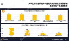 数字货币市场未来走势分