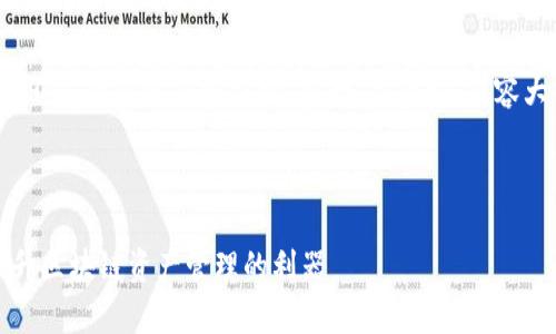 以下是一个关于“TokenIM V2.9.7”的内容内容结构，包括、关键词、内容大纲，以及相关问题的详细介绍。

以下是所需的内容：

全面解析TokenIM V2.9.7：提升区块链资产管理的利器