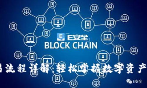 Tokenim2.0交易流程详解：轻松掌握数字资产交易的全新方式