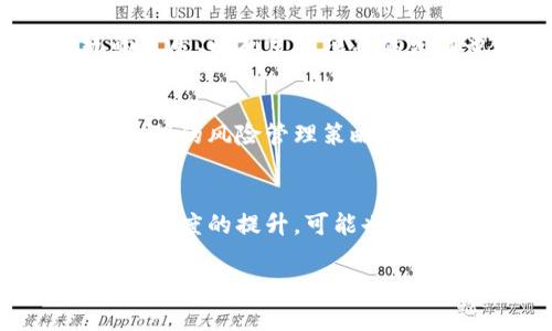   今日SOL数字货币行情分析及投资策略 / 

 guanjianci SOL,数字货币,行情分析,投资策略 /guanjianci 

## 内容主体大纲

1. **引言**
   - 简介SOL数字货币及其背景
   - 当前市场的状况总览

2. **SOL数字货币的基本概念**
   - 什么是SOL数字货币？
   - 它的技术背景与区块链平台
   - SOL与其他数字货币的比较

3. **今日SOL市场行情分析**
   - 当前SOL的市场价格走势
   - 24小时内的成交量与波动分析
   - 影响SOL价格的主要因素

4. **SOL的投资前景与分析**
   - SOL的市场前景分析
   - 投资SOL的利弊
   - 需求与供给的影响

5. **SOL的技术分析**
   - K线图分析与技术指标
   - 支撑位与阻力位分析
   - 投资者可参考的交易策略

6. **投资SOL时注意的风险**
   - 市场波动的风险
   - 技术风险与安全风险
   - 政策与合规风险

7. **总结与展望**
   - 对SOL未来行情的展望
   - 投资建议

## 问题及详细介绍

### 1. 什么是SOL数字货币？
SOL是由Solana网络推出的原生加密货币。作为一个灵活的区块链平台，Solana以其高吞吐量和低延迟而闻名。它采用一系列创新技术来提高交易速度，比如“历史记录证明”（Proof of History）机制，使得SOL成为丁设量大且迅速的智能合约和去中心化应用（DApp）的理想基础。Solana网络被设计用以支持各种应用，从去中心化金融（DeFi）到NFT（非同质化代币），并且其高效性使得交易费用相对低廉，这也推动了SOL的需求和使用。

### 2. SOL当前市场行情如何？
在今天的市场上，SOL的价格一度出现波动，根据最新数据显示，SOL的价格在$X.XX到$Y.YY之间 fluctuating。.UTC的成交量相较于过去几天也有所提升，这表明市场上交易活动的增加。为了更好地保障投资者的利益，实时监控SOL价格及其涨跌幅度是非常重要的。同时，结合市场新闻、整体经济情况和其他外部因素，可以评估当日SOL所在市场的健康程度。

### 3. SOL的投资前景如何？
从远期来看，SOL的投资前景值得关注。随着更多开发者和项目选择在Solana网络上部署应用，其需求可能进一步上升。根据市场分析，SOL在加密领域的独特优势和高性能可能会吸引越来越多的投资者。在未来的区块链竞争中，Solana可能会通过持续的技术创新和生态系统扩展来增强其市场地位。不过，投资者应留意市场的竞品和技术发展状况，以做出明智的投资决策。

### 4. 投资SOL的风险有哪些？
投资SOL并非没有风险。市场波动性是投资数字货币时的一项常态，特别是在牛市或熊市时期，SOL的价格可能会受到极大影响。此外，任何技术上的漏洞或网络攻击都可能造成担忧，甚至损害投资者的信心。此外，随着各国对数字货币政策的趋紧，监管政策也可能对SOL的市场表现产生重大影响。因此，投资者应评估自身体质，量力而为，采取适当的风险控制措施。

### 5. SOL价格波动受哪些因素影响？
SOL的价格波动将受到多方面因素的影响。首先，市场供求关系直接决定了价格的涨跌。其次，宏观经济因素，如全球经济走势和利率变化，也会影响使命资产的需求。同时，Solana网络的技术进步、生态系统的发展、以及主要项目的发布也会直接影响其市场价值。投资者需要关注这些因素，参与市场分析时应结合多维度的数据和信息，以制定合适的投资战略。

### 6. 如何进行有效的SOL投资？
有效的SOL投资需要一套清晰的策略。首先，投资者应该充分了解SOL的基本面和技术面，包括白皮书、团队背景、市场前景等信息。其次，可以通过技术分析工具如均线、MACD等来判断进出场时机。此外，制定合理的风险管理策略，如分散投资和设定止损点，可以有效降低损失。同时，保持对市场新闻的敏感，关注大事件和政策变动，以做出及时反应。

### 7. SOL的未来发展趋势是什么？
展望未来，SOL可能会迎来更加广阔的发展前景。随着区块链技术不断演进，SOL作为高性能平台，有潜力在更多领域实现应用落地。而DeFi领域的快速增长也为SOL开辟了新的发展机遇。此外，全球数字货币接受度的提升，可能也将带动SOL的市场需求。尽管面临激烈竞争，SOL仍具备良好的生态系统和强大的技术支持。投资者可以考虑从技术创新、市场拓展等角度，关注SOL未来的发展动态。

以上是关于SOL数字货币的详细介绍及行情分析，希望对大众潜在投资机遇有所帮助。