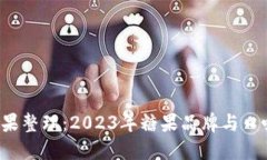  最新糖果整理：2023年糖果