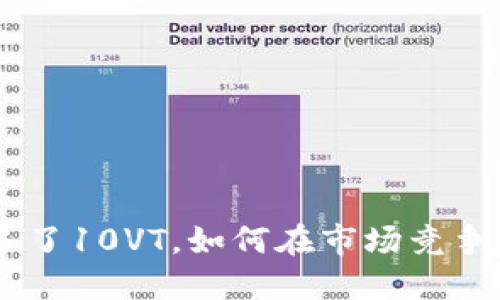 IM2.0版本多了10VT，如何在市场竞争中脱颖而出？