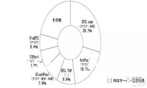 突尼斯数字货币测评：影响与前景分析