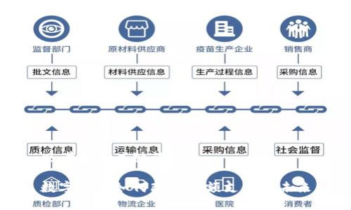 思考的和关键词

数字货币如何改变小额支付的未来