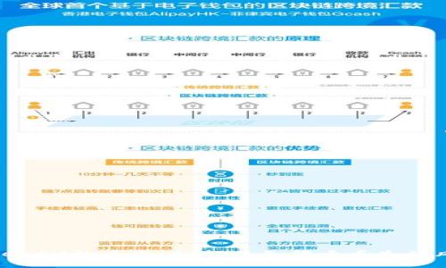TokenIM的未来：如何避免代币丢失的风险