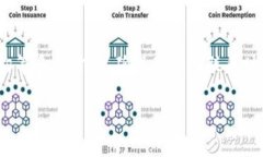  tokenim存放币安全吗？全