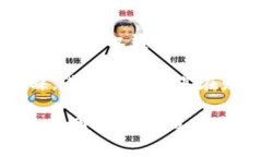   非货币数字资产深度解析