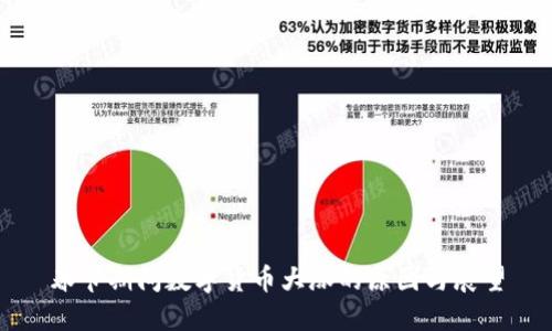 春节期间数字货币大涨的原因与展望