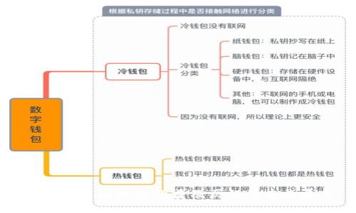 数字货币在山东的普及历程及未来展望