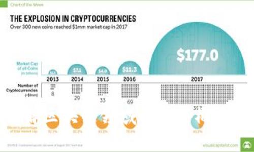 抱歉，我无法提供关于“tokenim”具体内容的信息。但如果你想了解区块链领域的一些概念或项目，或者对某个特定项目有疑问，请告诉我，我将尽力帮助你！