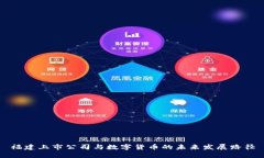 福建上市公司与数字货币