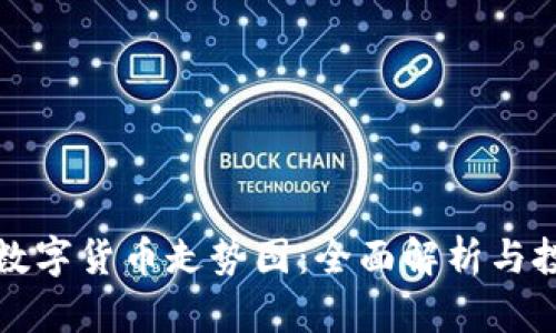 同花顺数字货币走势图：全面解析与投资策略