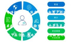 关于“tokenim能转汇旺么”