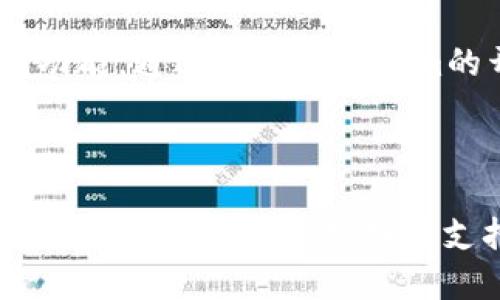 xiaochengxu鸿蒙系统如何安装Tokenim/xiaochengxu
鸿蒙系统, Tokenim, 安装教程, 智能合约/guanjianci

### 内容主体大纲

1. **引言**
   - 鸿蒙系统简介
   - Tokenim的定义与功能

2. **鸿蒙系统环境准备**
   - 设备要求
   - 下载SDK和开发工具

3. **Tokenim的基本概念**
   - Tokenim的作用
   - 与区块链的关系

4. **安装Tokenim的步骤**
   - 下载Tokenim
   - 安装过程详解

5. **配置与调试**
   - 基本配置设置
   - 常见问题及解决办法

6. **使用Tokenim的案例**
   - 典型应用场景
   - 实际操作演示

7. **总结与展望**
   - 鸿蒙系统与Tokenim的未来
   - 更进一步的学习资源

### 引言

随着科技的发展，鸿蒙系统的出现为智能设备带来了全新的操作体验。作为华为自主研发的操作系统，鸿蒙系统在多个设备中得到了迅速的应用。与此同时，Tokenim作为一种新兴的区块链技术工具，也开始受到越来越多开发者的关注。本文将详细介绍如何在鸿蒙系统中安装Tokenim，并提供相关的使用指导。

### 鸿蒙系统环境准备

#### 设备要求

在安装Tokenim之前，用户需要确保自己的设备满足鸿蒙系统的基本配置要求。一般来说，鸿蒙系统可以运行在符合以下条件的设备上：
ul
  li处理器：需具备ARM架构或x86架构的处理器。/li
  li内存：至少需要4GB的RAM，以确保流畅运行。/li
  li存储：建议至少有32GB的存储空间，以满足软件安装和数据存储的需求。/li
/ul

#### 下载SDK和开发工具

为了在鸿蒙系统上成功安装Tokenim，用户需要下载并安装鸿蒙的SDK和开发工具。可以通过华为开发者官网获取最新的SDK，安装过程较为简单，用户只需按照官网的说明进行操作即可。

### Tokenim的基本概念

#### Tokenim的作用

Tokenim作为一款区块链开发工具，旨在帮助用户快速创建和管理数字资产。通过Tokenim，开发者可以便捷地构建智能合约，并在多个区块链平台上进行部署。Tokenim还提供了丰富的API接口，支持用户进行二次开发。

#### 与区块链的关系

Tokenim与区块链密切相关，它本质上是一个借助区块链技术进行数字资产交易和管理的工具。通过对Tokenim的使用，用户可以实现资产的发行、流通和转移等一系列操作，形成一个去中心化的管理模式。

### 安装Tokenim的步骤

#### 下载Tokenim

首先，用户需要访问Tokenim的官方网站或相关的Github页面下载最新的版本。建议选择适合鸿蒙系统的版本，以确保其兼容性。在下载完成后，用户需要解压缩下载的文件。

#### 安装过程详解

在完成下载后，用户需要打开命令行终端，进入Tokenim的解压文件夹，执行相应的安装命令。具体步骤如下：
ol
  li打开终端，输入目录命令，进入Tokenim文件夹。/li
  li输入安装命令，如：`sh install.sh`，等待系统完成安装。/li
  li安装完成后，用户可以通过命令行或图形界面确认Tokenim是否正常工作。/li
/ol

### 配置与调试

#### 基本配置设置

Tokenim安装完成后，用户需要对其进行基本配置。这包括设置网络连接、API密钥等。具体的配置步骤可以在Tokenim的官方网站上找到详细的文档说明。

#### 常见问题及解决办法

在配置和调试过程中，用户可能会遇到一些问题，例如网络连接失败、API调用错误等。用户可以尝试通过重启软件或检查网络设置来解决这些问题。同时，官网也提供了常见问题解答，用户可以参考相关内容进行排查。

### 使用Tokenim的案例

#### 典型应用场景

Tokenim可以广泛应用于各种领域，例如金融、电子商务等。通过Tokenim，用户能够创建自己的数字货币、管理智能合约，从而实现更高效率的交易。

#### 实际操作演示

在这一部分，用户可以跟随教程进行实际操作。例如，用户可以尝试创建自己的代币，并进行转账操作。在教程的每个步骤中，将提供详细的代码示例和参数设置，确保用户能够顺利完成操作。

### 总结与展望

#### 鸿蒙系统与Tokenim的未来

随着鸿蒙系统的不断发展，Tokenim作为其重要的开发工具，具有很大的潜力。未来，用户将在鸿蒙系统的支持下，体验到更加丰富的区块链应用。

#### 更进一步的学习资源

为了帮助用户更深入地学习Tokenim，提供了一些学习资源和链接，包括官方文档、社区论坛和线上课程，用户可以根据自己的需求继续深入研究相关内容。

### 相关问题

1. **鸿蒙系统与其他操作系统相比有哪些优势？**
2. **如何选择合适的Tokenim版本进行安装？**
3. **Tokenim支持哪些区块链平台？**
4. **如何解决Tokenim安装中的错误提示？**
5. **智能合约在Tokenim中的重要性是什么？**
6. **如何进行Tokenim的二次开发？**
7. **未来Tokenim的发展方向有哪些？**

### 问题详细介绍

#### 1. 鸿蒙系统与其他操作系统相比有哪些优势？

鸿蒙系统相较于Android和iOS等传统操作系统，有着诸多独特的优势。首先，鸿蒙系统采用微内核架构，具备更好的安全性和可扩展性。其次，鸿蒙系统支持多种设备的互联互通，从手机、平板到智能家居产品，用户能够通过同一个系统实现无缝操作。此外，鸿蒙系统在性能上做了大量工作，能够提供更流畅的用户体验。

#### 2. 如何选择合适的Tokenim版本进行安装？

选择Tokenim版本时，用户需要考虑多个因素，包括操作系统的兼容性和所需功能的支持。对于鸿蒙系统用户，建议直接从官方网站获取最新的版本，确保其功能完整且没有兼容性问题。此外，也要关注版本更新及其改进的功能，以获取最佳体验。

#### 3. Tokenim支持哪些区块链平台？

Tokenim是一个多平台支持的工具，当前支持各种主流的区块链平台，如以太坊、EOS、Hyperledger等。不同的区块链平台具有不同的特性，因此在使用Tokenim时，开发者应该根据具体的业务需求选择合适的平台进行开发和测试。

#### 4. 如何解决Tokenim安装中的错误提示？

在Tokenim的安装过程中，可能会出现各种错误提示。用户可以通过访问Tokenim的官方文档或社区论坛来寻找解决方案。常见的错误包括权限不足、网络连接失败等，这些问题大多可以通过调整权限设置或检查网络配置来解决。

#### 5. 智能合约在Tokenim中的重要性是什么？

在Tokenim中，智能合约是实现自动化交易和管理数字资产的重要工具。它们能够保证交易的透明性和可追溯性，减少人为干预的可能性。开发者可以通过Tokenim轻松创建智能合约，并在区块链上进行部署，大幅提升开发效率。

#### 6. 如何进行Tokenim的二次开发？

Tokenim提供了一系列API接口，用户可以基于这些接口进行二次开发。开发者可以使用自己熟悉的编程语言进行开发，并根据业务需求灵活定制功能。通过查看Tokenim的开发文档，用户能获得相关的代码示例与接口说明，快速上手二次开发。

#### 7. 未来Tokenim的发展方向有哪些？

未来，Tokenim将继续扩展其功能与支持的区块链平台，以满足不断增长的市场需求。同时，随着区块链技术的进一步成熟，Tokenim可能会增加对NFT、DeFi等新兴趋势的支持，推动数字资产管理的多样化发展。