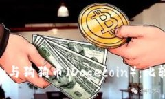 Tokenim与狗狗币（Dogecoin）