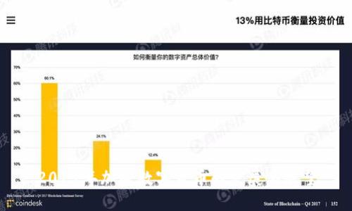 2017年加密数字货币的发展与展望