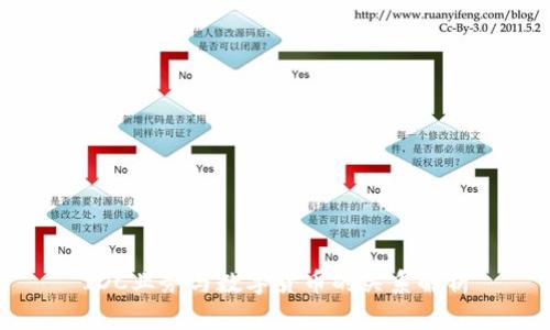 IDC业务与数字货币的关系解析