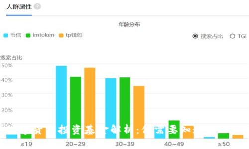 数字货币投资基金解析：你需要知道的一切