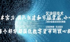 baioti互联网数字货币：重