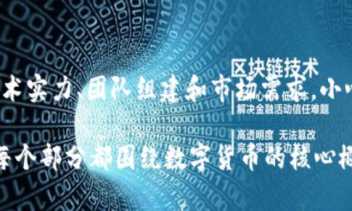 baioti互联网数字货币：重新定义未来支付方式/baioti
数字货币, 互联网金融, 区块链, 加密货币/guanjianci

## 内容主体大纲

1. **引言**
   - 互联网数字货币的背景
   - 发展的必要性与趋势

2. **数字货币的基本概念**
   - 什么是数字货币
   - 与传统货币的区别

3. **数字货币的种类**
   - 加密货币
   - 中央银行数字货币
   - 稳定币与数字资产

4. **数字货币的工作原理**
   - 区块链技术的基础
   - 交易验证过程

5. **数字货币的优势与劣势**
   - 优势：高速、安全、透明
   - 劣势：波动性、监管问题

6. **如何获取与使用数字货币**
   - 购买方式（交易所、钱包）
   - 使用场景与应用

7. **未来展望**
   - 发展趋势
   - 对全球金融体系的潜在影响

8. **常见问题解答**
   - 问题列表及详细解答

## 详细内容

### 引言
随着科技的不断进步，尤其是互联网的迅猛发展，数字货币逐渐进入大众的视野。数字货币的诞生不仅是金融科技的创新，也是人们对传统金融体系的反思与革新。
近年来，越来越多的个人和企业开始了解和使用数字货币，这不仅改变了人们的支付习惯，也在重新定义我们对货币的认知。

### 数字货币的基本概念
数字货币是以数字形式存在的货币，其背后通常基于复杂的算法和区块链技术。与传统货币相比，数字货币没有实物形态，但却可以用于在线交易和其他金融活动。
数字货币的诞生标志着货币形态的一次重大变革，打破了传统货币需要中心化机构（如银行）支持的限制。

### 数字货币的种类
数字货币可以大致分类为三种主要类别：加密货币、中央银行数字货币（CBDC）和稳定币。加密货币如比特币、以太坊等，依赖于去中心化的区块链技术来实现交易和验证。
中央银行数字货币是由国家央行发行的数字货币，例如中国的数字人民币，它具有法定货币的地位。稳定币则是与其他资产挂钩的数字货币，旨在减少价格波动。

### 数字货币的工作原理
数字货币的核心在于区块链技术。区块链是一种去中心化的账本技术，能够确保交易的安全性和不可篡改性。
每一笔交易都被记录在一个区块中，多个区块通过加密算法相连，形成链条。交易的验证通常由网络中的节点共同完成，这一过程被称为“矿工”验证。

### 数字货币的优势与劣势
#### 优势
数字货币的优势在于其交易的快速性、安全性和透明度。相比传统金融，数字货币能够在几秒钟内完成全球范围的交易。
此外，基于区块链的交易记录对所有参与者公开，降低了金融欺诈的风险。

#### 劣势
然而，数字货币也面临一些缺点，例如价格波动性较大，投资风险高。同时，由于缺乏监管，用户的合法权益可能受到威胁。

### 如何获取与使用数字货币
获取数字货币的方式通常有两种：通过交易所购买或通过挖矿获取。用户可以在多种平台上进行交易，将法定货币兑换为数字货币。
数字货币的使用场景也日益丰富，除了投资和交易外，很多商家也开始接受数字货币作为支付方式。

### 未来展望
未来，数字货币将可能进一步影响全球金融体系的发展。随着技术的不断成熟和社会的接受度提高，数字货币或将成为一种主流支付方式。
与此同时，各国政府和金融机构需要加强监管，以保障用户的合法权益和金融的稳定性。

### 常见问题解答
#### 1. 什么是数字货币与传统货币的区别？
数字货币是以数字形式存在的货币，而传统货币则是以纸币或金币的形式存在。两者的主要区别在于发行方式、使用场景和交易处理方式。

#### 2. 如何安全地保存数字货币？
数字货币的安全性是用户最为关心的问题。使用硬件钱包和冷钱包是安全存储数字货币的有效方式。同时，定期更新密码和启用双重验证可以提高安全性。

#### 3. 数字货币的税务问题？
各国对数字货币的税务规定不同。一般来说，交易数字货币产生的资本利得需要向税务机构申报。建议用户咨询专业税务顾问了解具体情况。

#### 4. 未来数字货币的监管趋势是什么？
未来，随着数字货币用户的增加，各国政府将逐渐加强监管措施，建立法律框架，以保护投资者和维护市场稳定。

#### 5. 数字货币是否能取代传统货币？
理论上，数字货币具有取代传统货币的潜力，但实际上，传统货币仍在短期内占据重要地位。数字货币的普及将需要社会、技术和法律等多方面的配合。

#### 6. 链上与链下交易的区别？
链上交易指的是在区块链上进行的交易，数据被永久记录；链下交易则是在区块链外部进行，数据不被实时记录。这两种交易在安全性和透明度上有所不同。

#### 7. 如何选择合适的数字货币投资？
选择数字货币进行投资需要考虑多方面的因素，包括项目的背景、技术实力、团队组建和市场需求。小心评估风险，制定合理的投资策略。

以上是对“互联网数字货币是什么”的详细介绍及相关问题的解答。每个部分都围绕数字货币的核心概念展开，希望读者能够更加深入理解这一前沿领域。