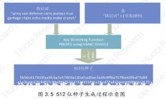 加油站里的数字货币：未