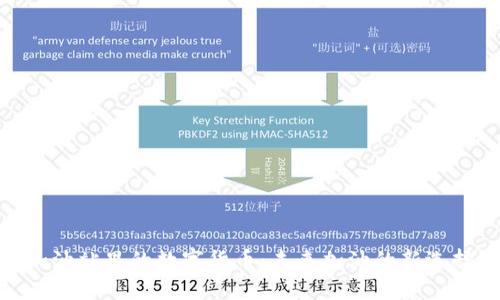 加油站里的数字货币：未来加油的新选择