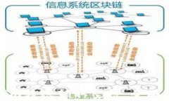 如何通过Tokenim转账领取空